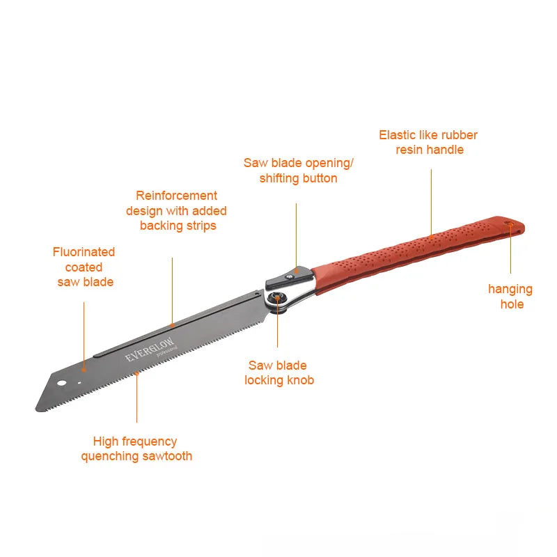 Professional Japanese Folding Saw with Back Strip Blade (9.5 Inch)